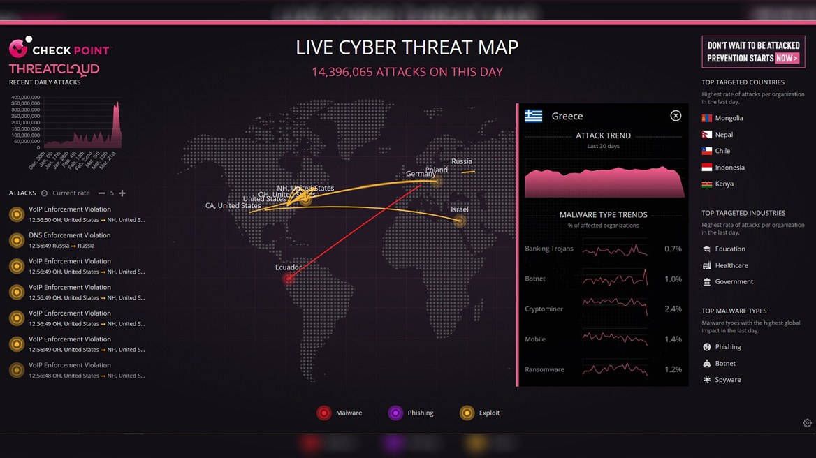 cyber_threat_map