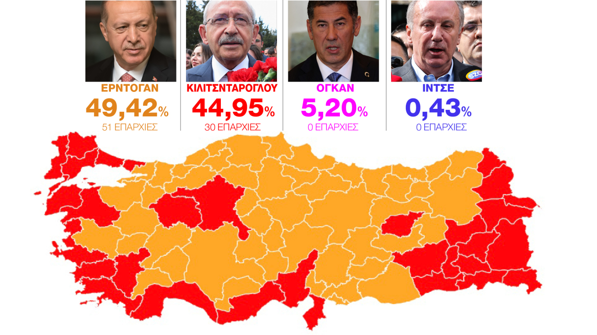 Τουρκία: Πρώτος στην «αφετηρία» του β' γύρου ο Ερντογάν με 49,3% έναντι 45,0% του Κιλιτσντάρογλου
