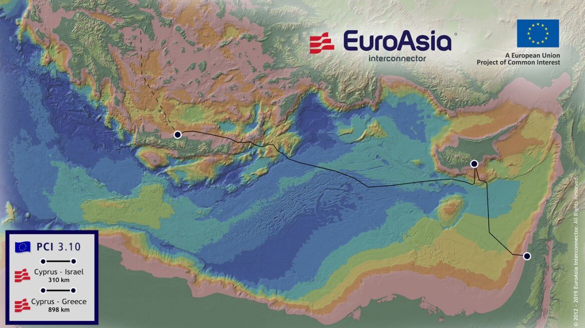 EuroAsia_Map