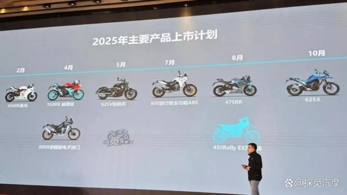 KOVE: Αυτοαποκαλύφθηκαν τα μοντέλα της