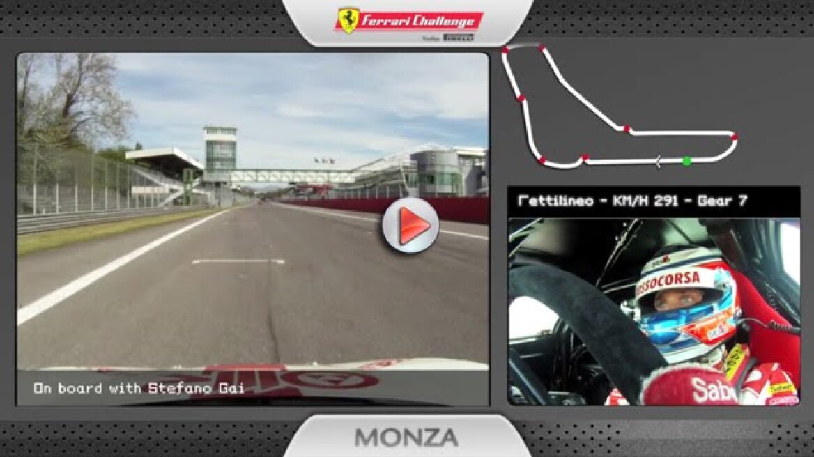 Στην Monza με την Ferrari 458 Challenge! (video)