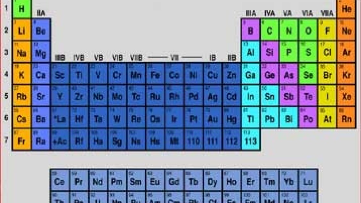 Μεγαλώνει ο Χημικός Περιοδικός Πίνακας με δύο ακόμη στοιχεία