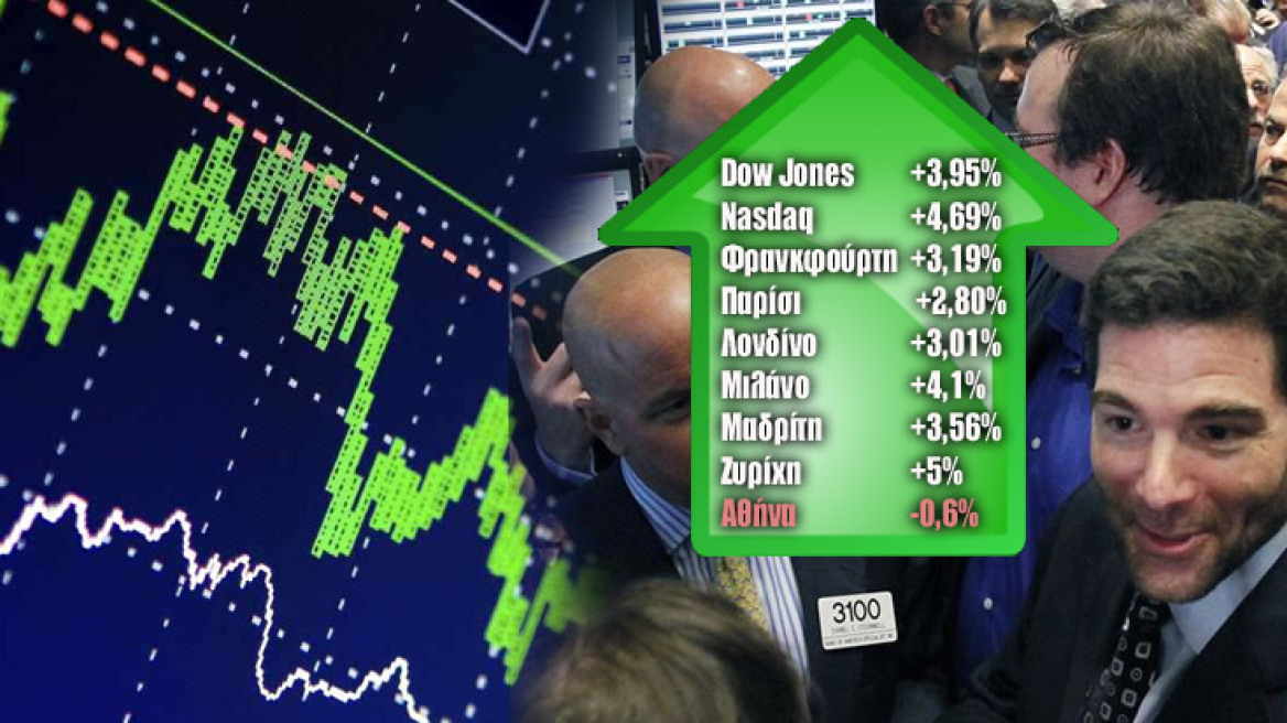 Ράλι σε Ευρώπη και Wall Street