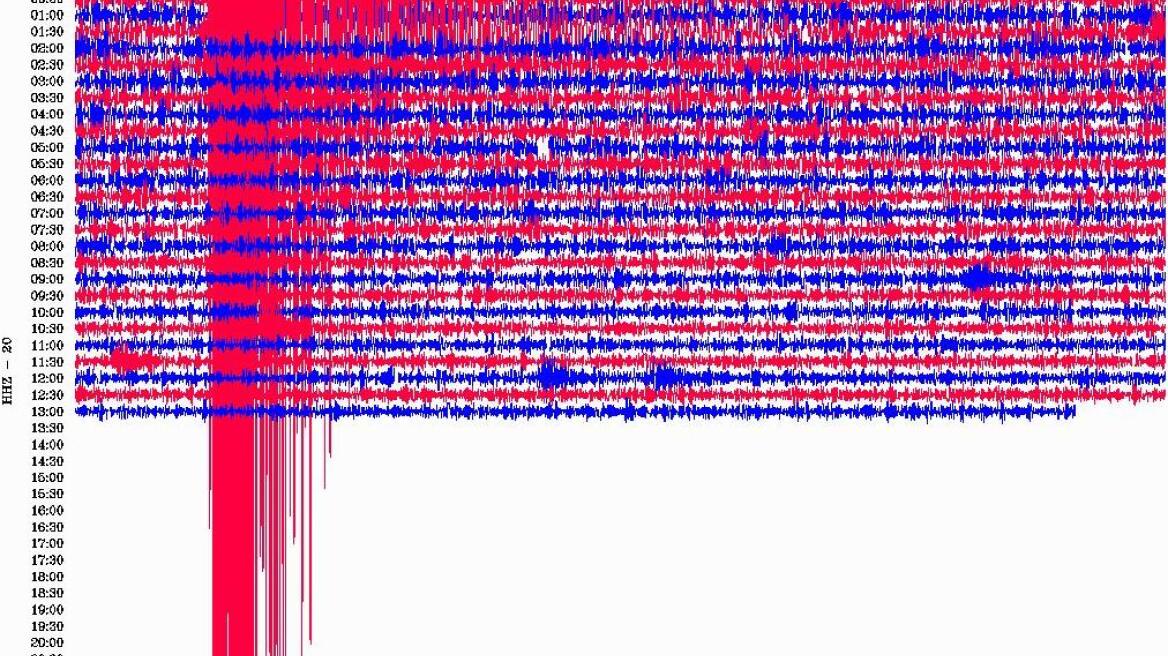 Νέα ισχυρή σεισμική δόνηση στη Κρήτη