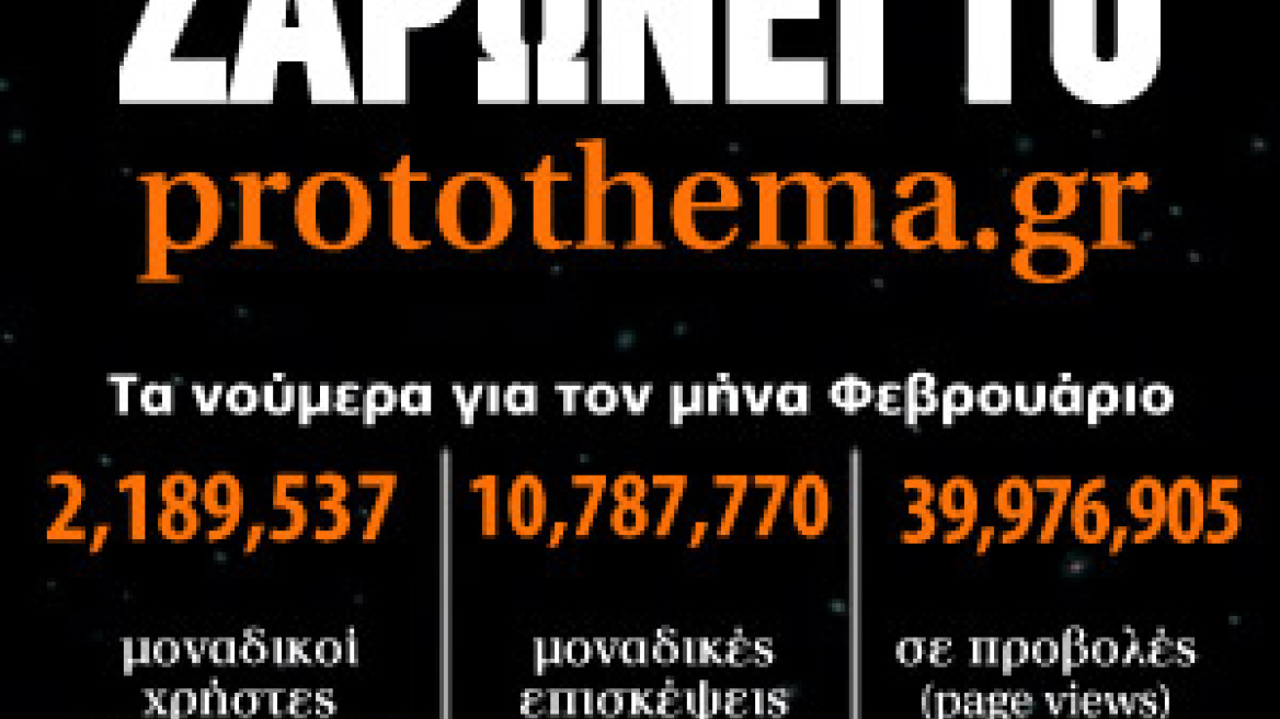 Σαρώνει το protothema.gr