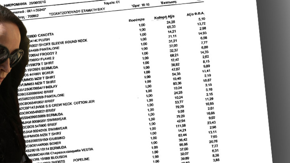 5.757 ευρώ για ρούχα του μικρού Ακη ξόδεψε η Βίκυ!