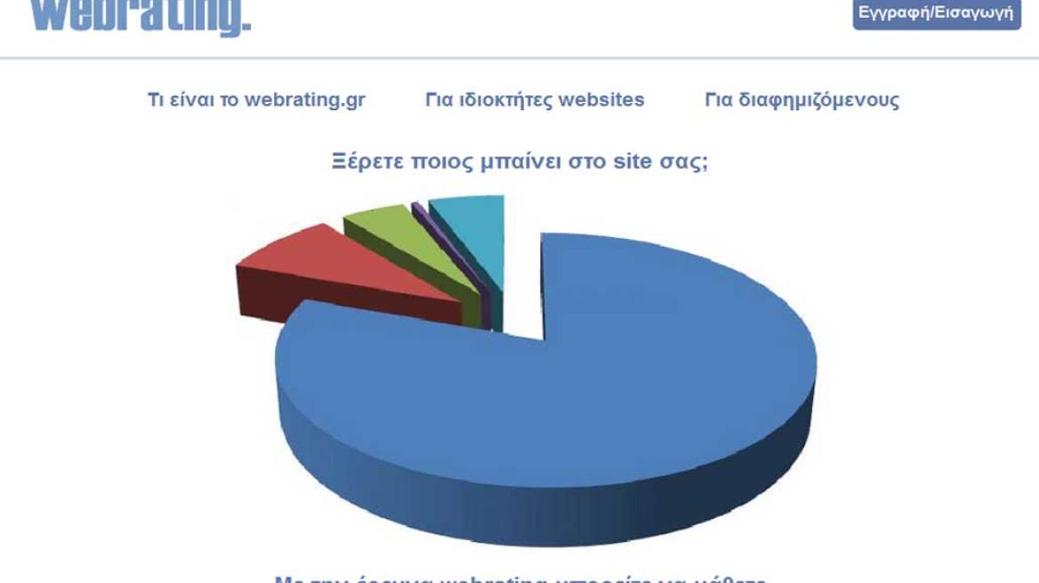 Κι όμως το Internet μετριέται!