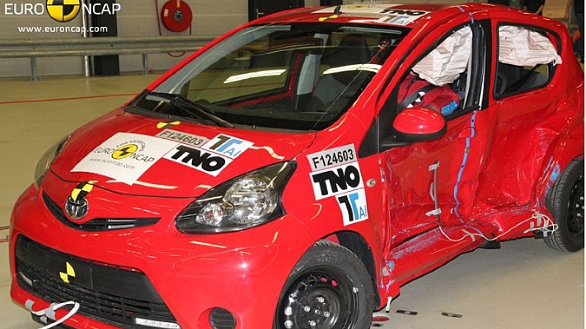 Απέτυχαν στα crash test C1, Aygo, 107