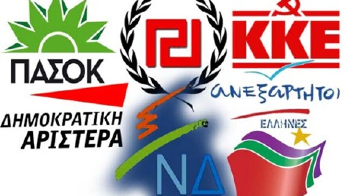 Προβάδισμα στον ΣΥΡΙΖΑ δίνουν δύο νέες δημοσκοπήσεις 