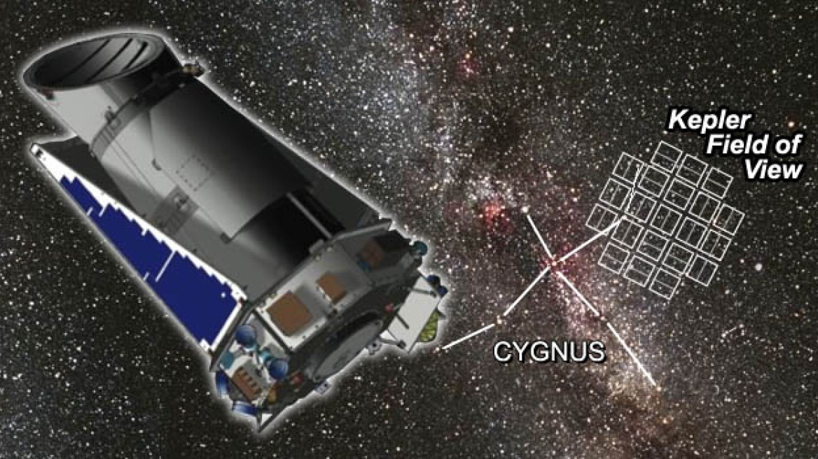 NASA: Tέλος για το διαστημικό τηλεσκόπιο Κέπλερ 