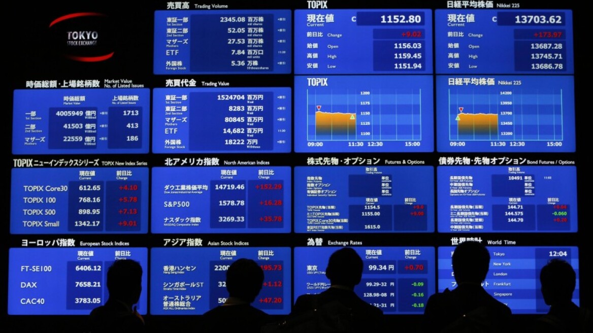 Τόκιο: Με άνοδο 1,41% άνοιξε το χρηματιστήριο