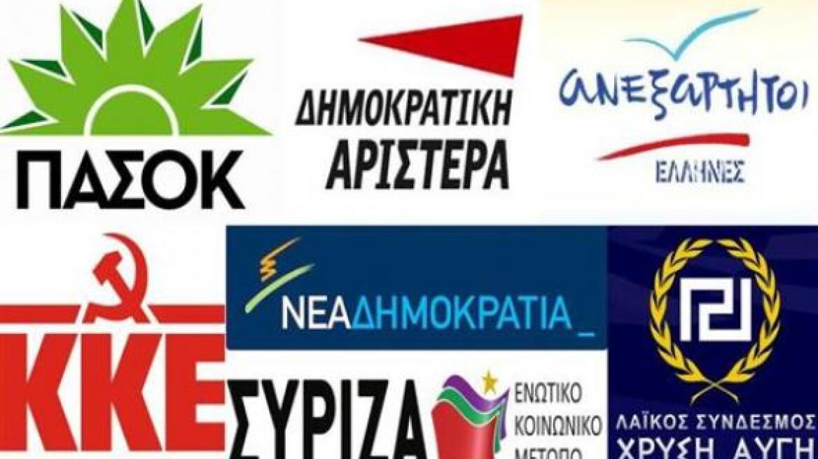 «Ψαλίδι» 50% στην κρατική χρηματοδότηση των κομμάτων