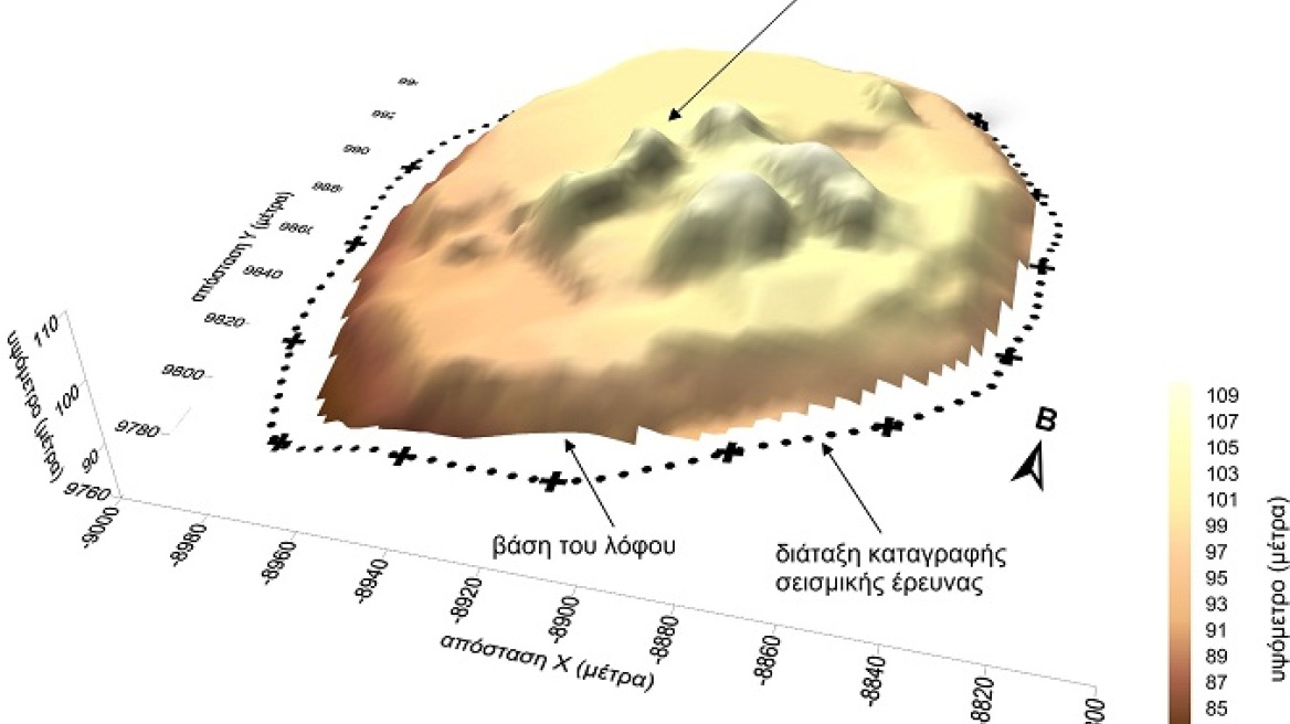Αμφίπολη: Τι αποκαλύπτει η τομογραφική διερεύνηση του Λόφου Καστά