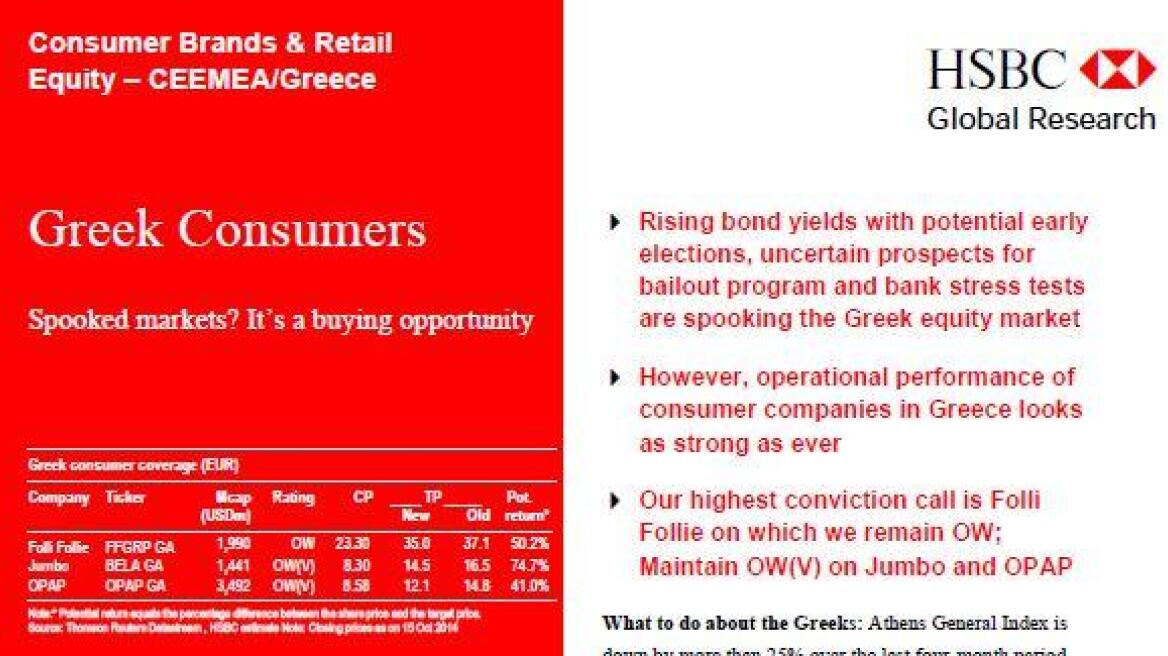 HSBC: Καλή αγοραστική ευκαιρία οι ελληνικές μετοχές 