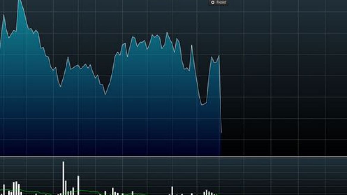 Τα διεθνή ΜΜΕ για την βαριά πτώση του Χρηματιστηρίου