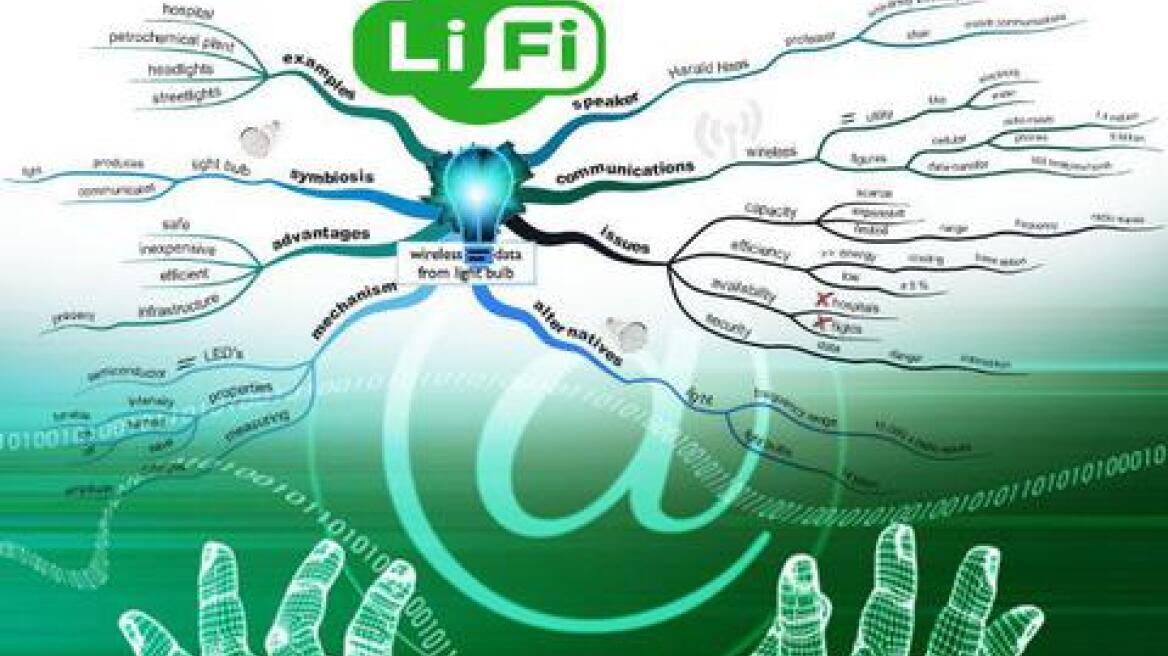 Li-fi: 100 φορές ταχύτερο από το Wi-Fi 