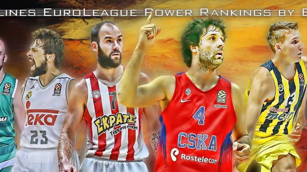 Power rankings Ευρωλίγκας ΙΙΙ