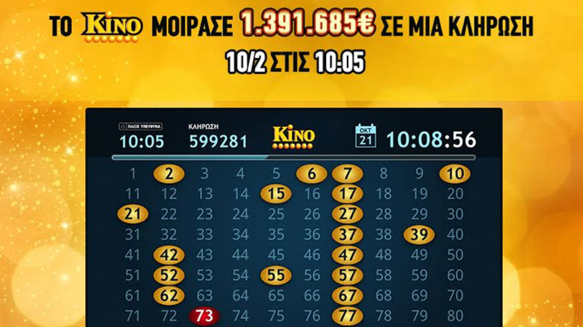 1.391.685 ευρώ έδωσε το ΚΙΝΟ σε 5 λεπτά!