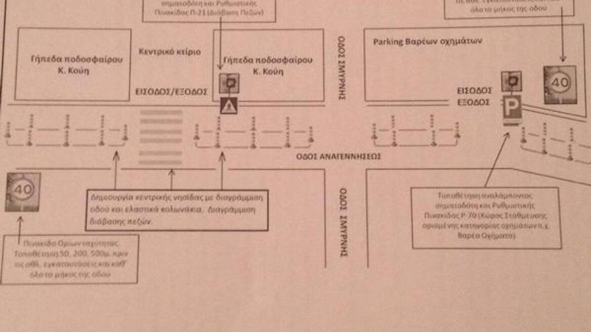 «Αυτοψία» στο σημείο που σκοτώθηκαν 4 παιδιά: Ενας από τους πιο επικίνδυνους δρόμους της Θεσσαλονίκης