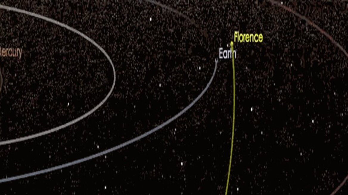 Asteroid to pass by Earth on September 1 (video)