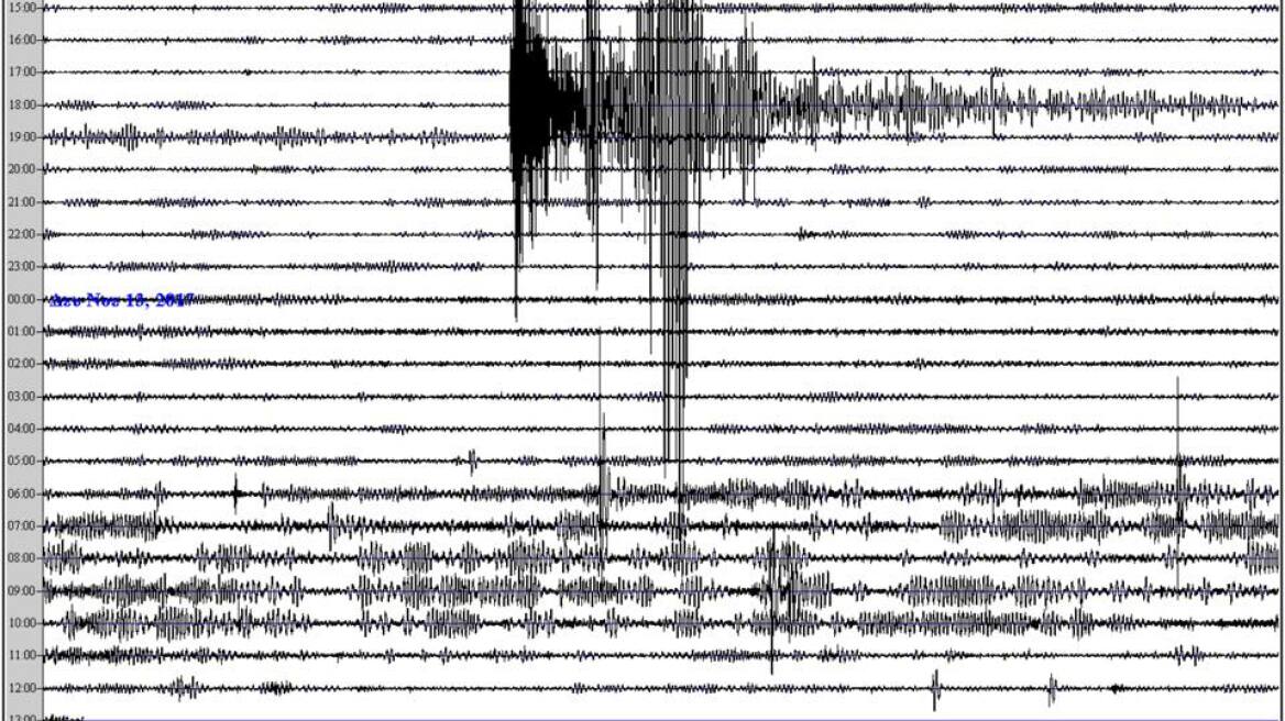 Πώς καταγράφηκε ο φονικός σεισμός σε Ιράκ - Ιράν στην Ελλάδα και άλλες 4 ευρωπαϊκές χώρες