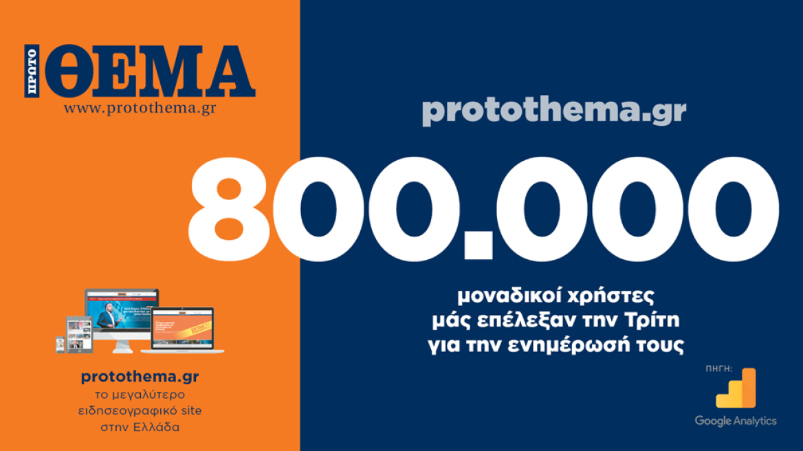 800.000 μοναδικοί χρήστες για το protothema.gr μέσα σε μια μόνον ημέρα