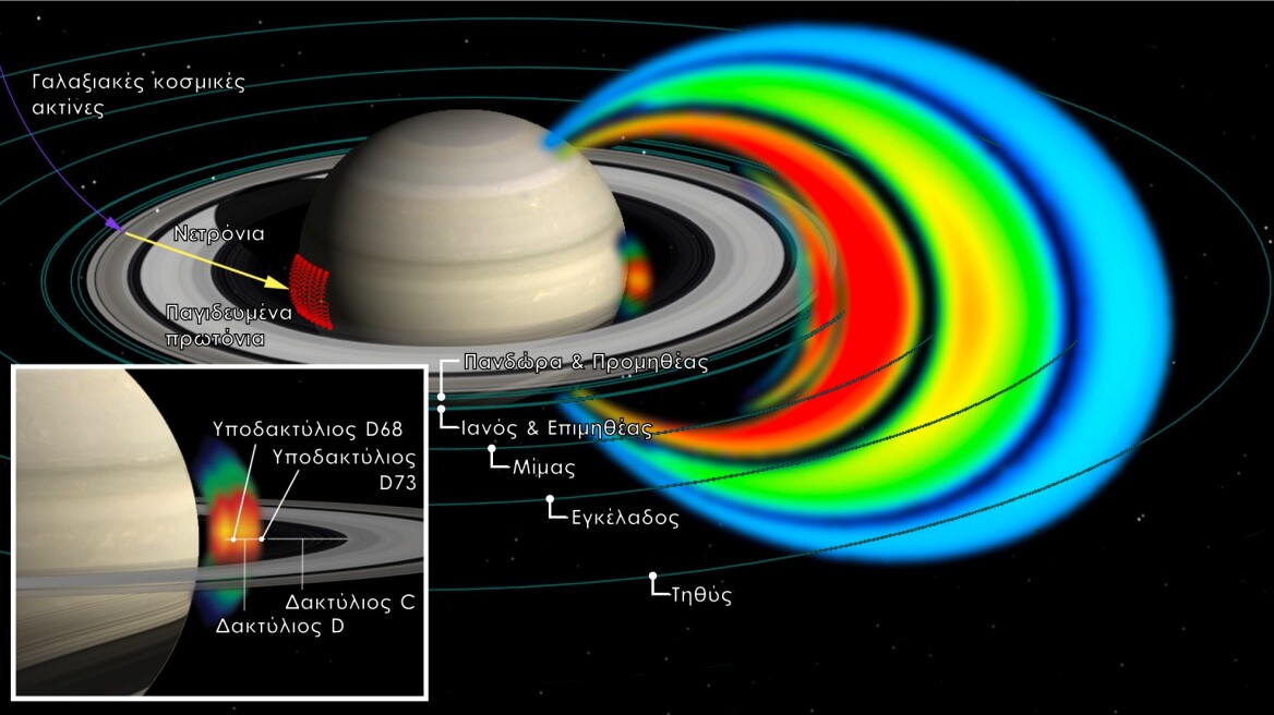 Έλληνες επιστήμονες ανακάλυψαν νέα ζώνη ακτινοβολίας ανάμεσα στον Κρόνο και στους δακτυλίους του 