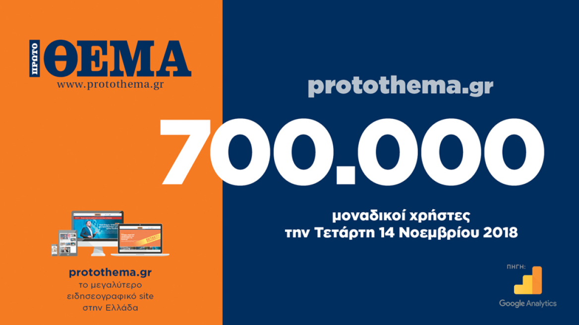 700.000 μοναδικοί χρήστες για το protothema.gr μέσα σε μια μόνο ημέρα