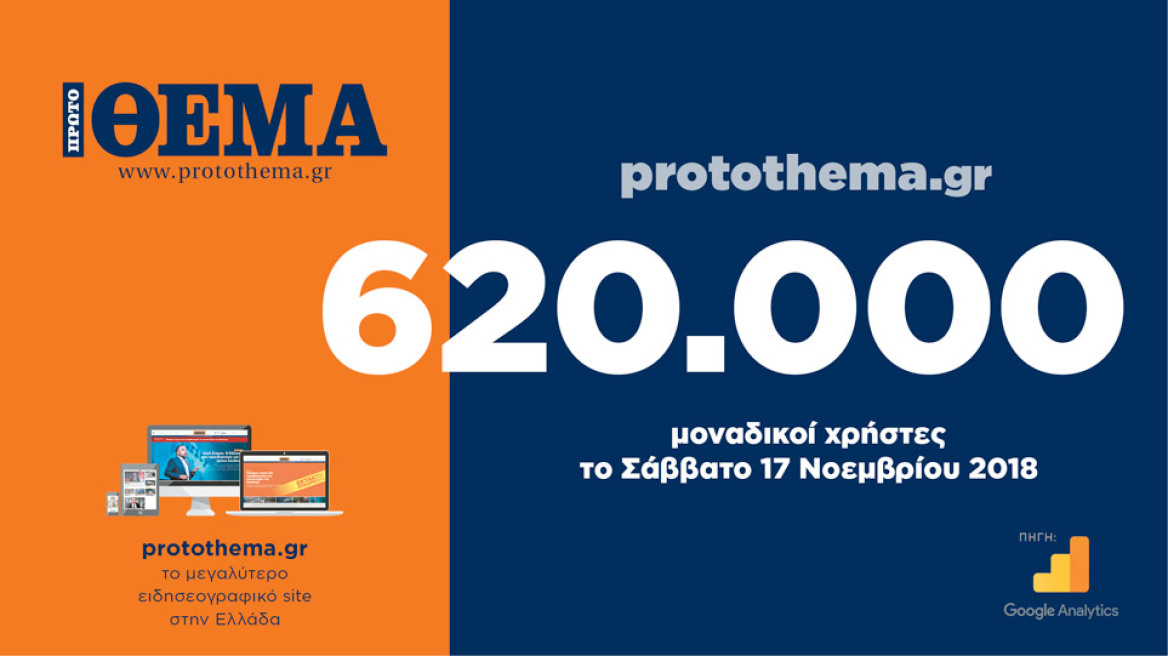 620.000 μοναδικοί χρήστες ενημερώθηκαν χθες από το protothema.gr για τα επεισόδια στο Πολυτεχνείο