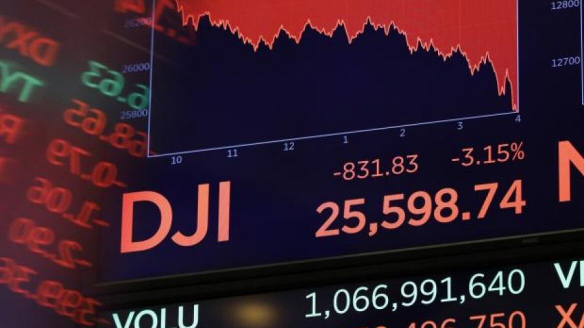 Μίνι «κραχ» στις ΗΠΑ - Έχασε 800 μονάδες ο Dow Jones