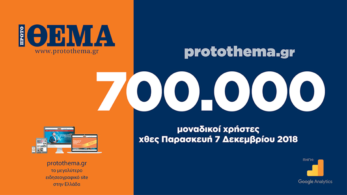 700.000 μοναδικοί χρήστες ενημερώθηκαν χθες Παρασκευή 7 Δεκεμβρίου από το protothema.gr