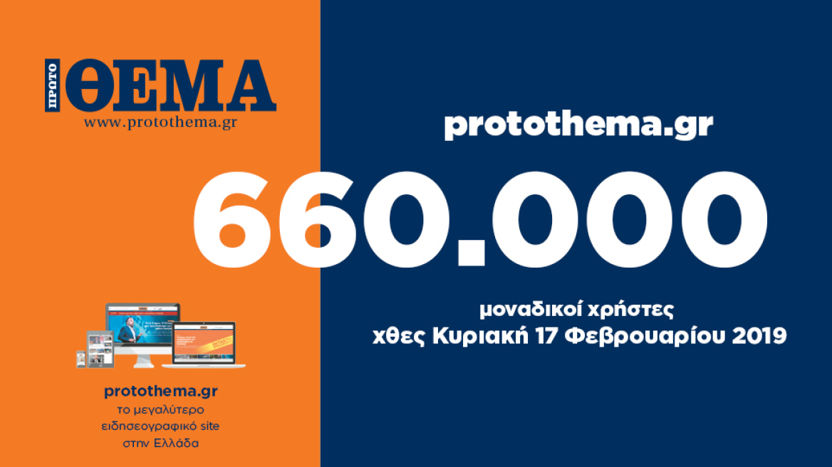 660.000 μοναδικοί χρήστες ενημερώθηκαν χθες Κυριακή 17 Φεβρουαρίου από το protothema.gr