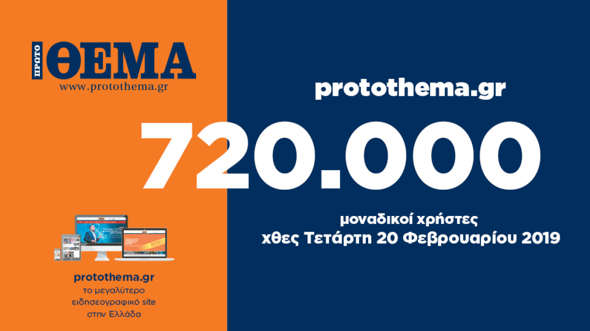 720.000 μοναδικοί χρήστες ενημερώθηκαν χθες Τετάρτη 20 Φεβρουαρίου από το protothema.gr