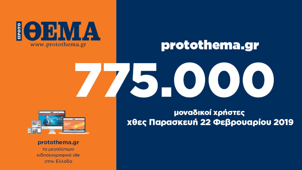 775.000 μοναδικοί χρήστες ενημερώθηκαν χθες Παρασκευή 22 Φεβρουαρίου από το protothema.gr