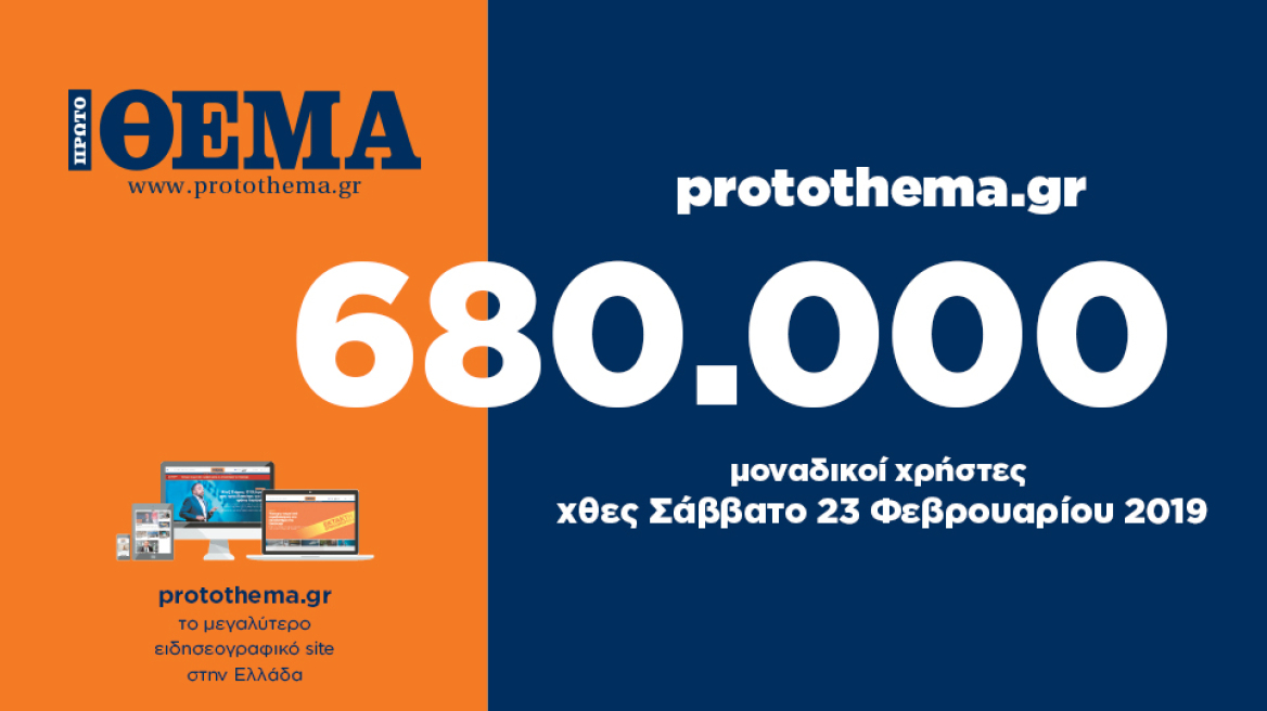 680.000 μοναδικοί χρήστες ενημερώθηκαν χθες Σάββατο 23 Φεβρουαρίου  από το protothema.gr