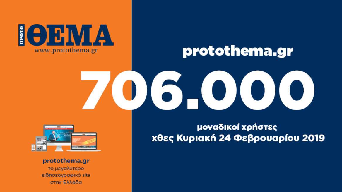 706.000 μοναδικοί χρήστες ενημερώθηκαν χθες Κυριακή 24 Φεβρουαρίου  από το protothema.gr