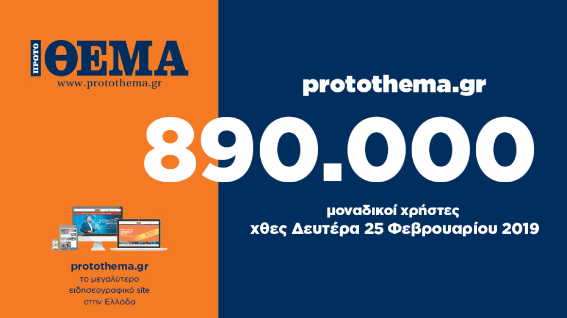 890.000 μοναδικοί χρήστες ενημερώθηκαν χθες Δευτέρα 25 Φεβρουαρίου από το protothema.gr