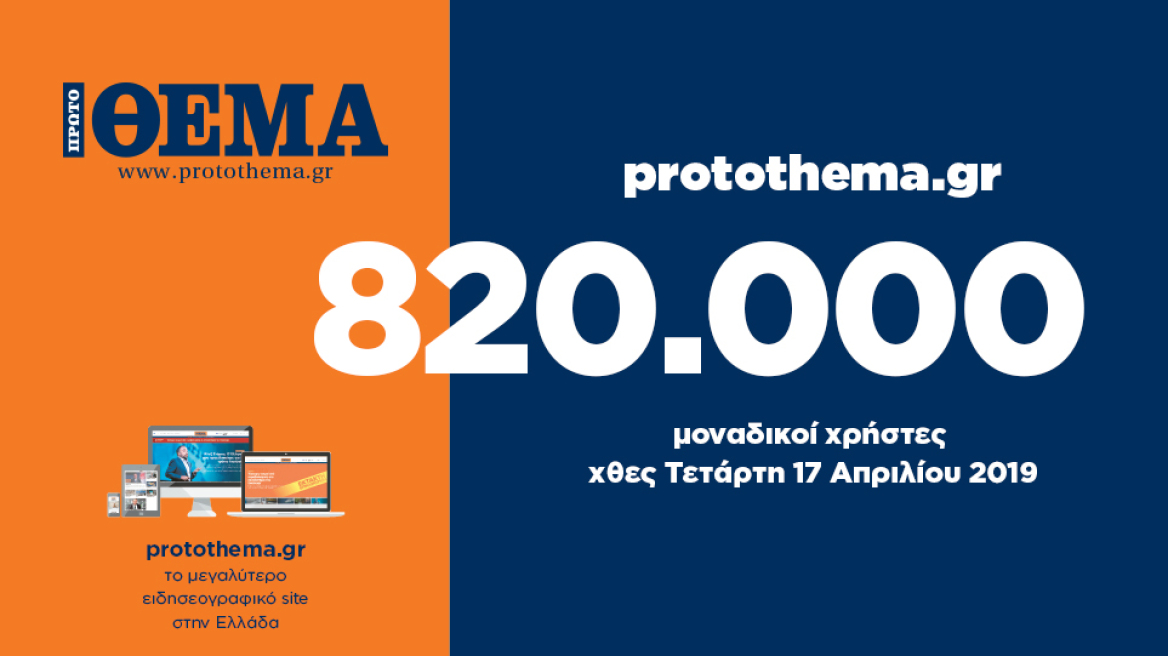 820.000 μοναδικοί χρήστες ενημερώθηκαν χθες Τετάρτη 17 Απριλίου από το protothema.gr