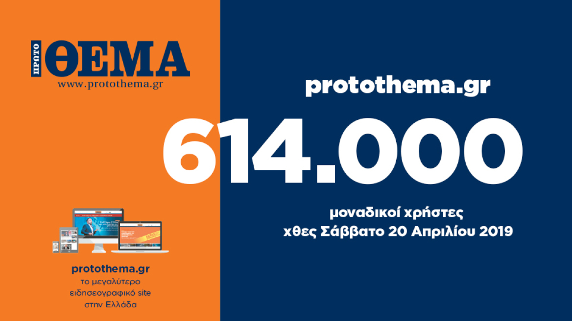 614.000 μοναδικοί χρήστες ενημερώθηκαν χθες Σάββατο 20 Απριλίου από το protothema.gr