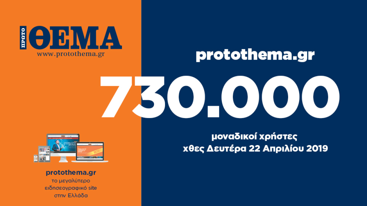 730.000 μοναδικοί χρήστες ενημερώθηκαν χθες Δευτέρα 22 Απριλίου από το protothema.gr