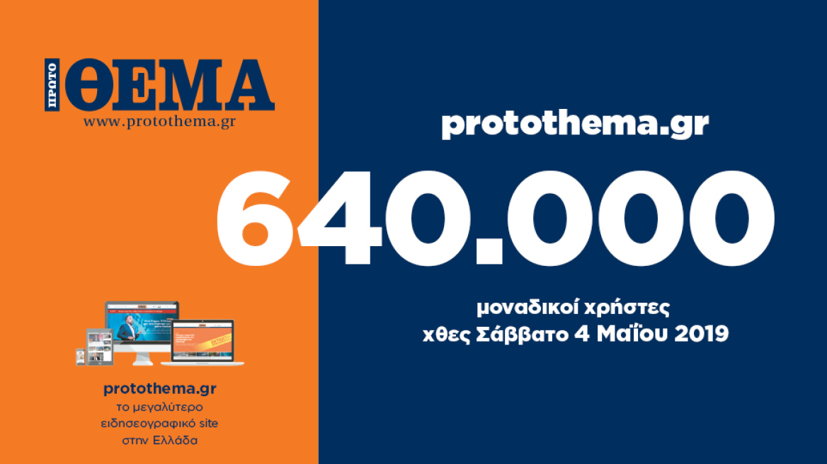 640.000 μοναδικοί χρήστες ενημερώθηκαν χθες Σάββατο 4 Μαΐου από το protothema.gr