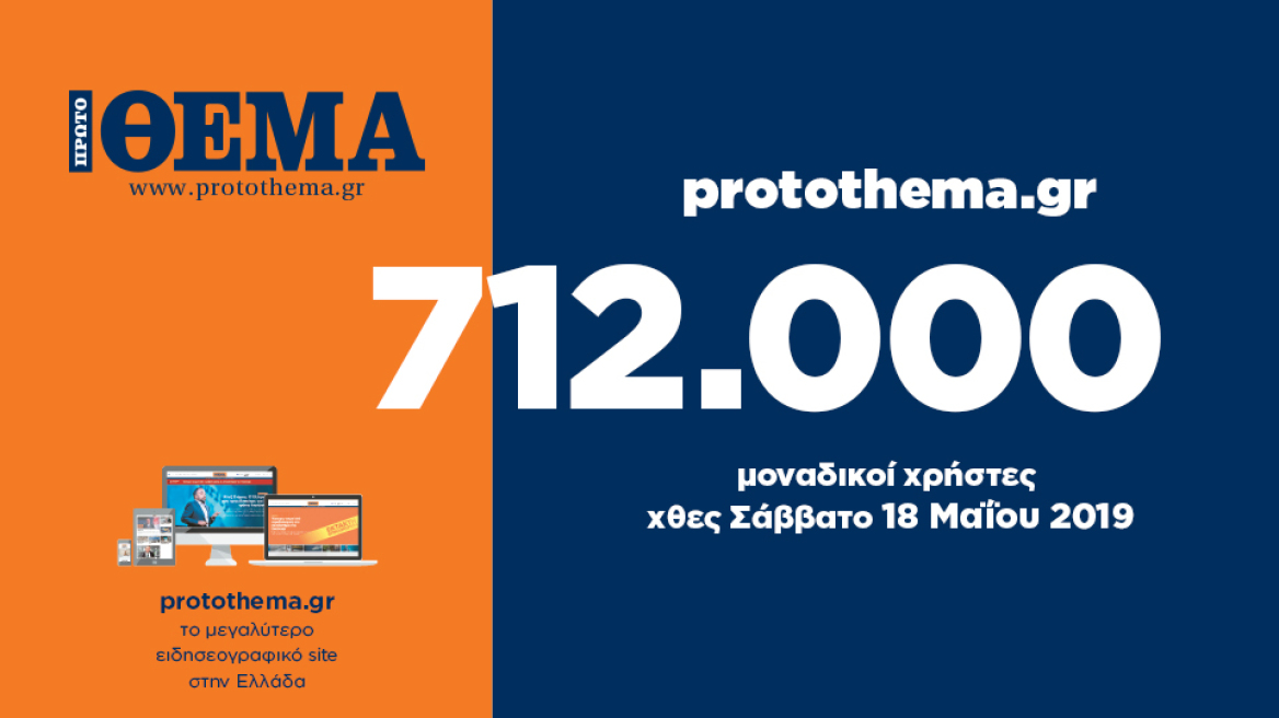 712.000 μοναδικοί χρήστες ενημερώθηκαν χθες Σάββατο 18 Μαΐου από το protothema.gr