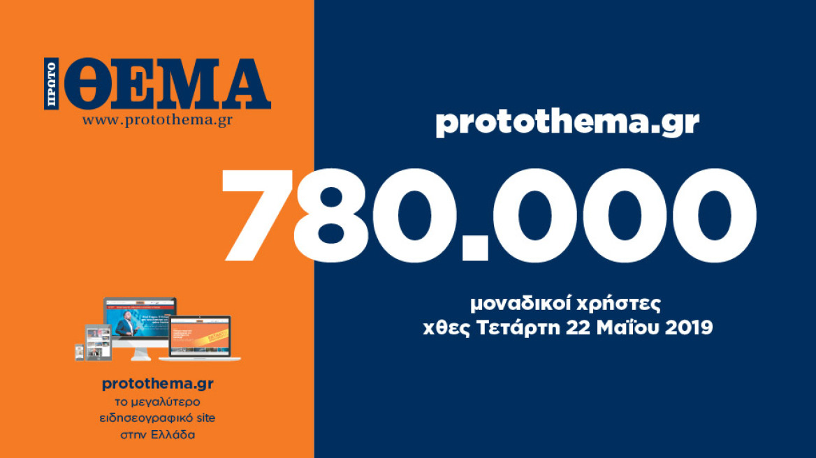 780.000 μοναδικοί χρήστες ενημερώθηκαν χθες Τετάρτη 22 Μαΐου από το protothema.gr