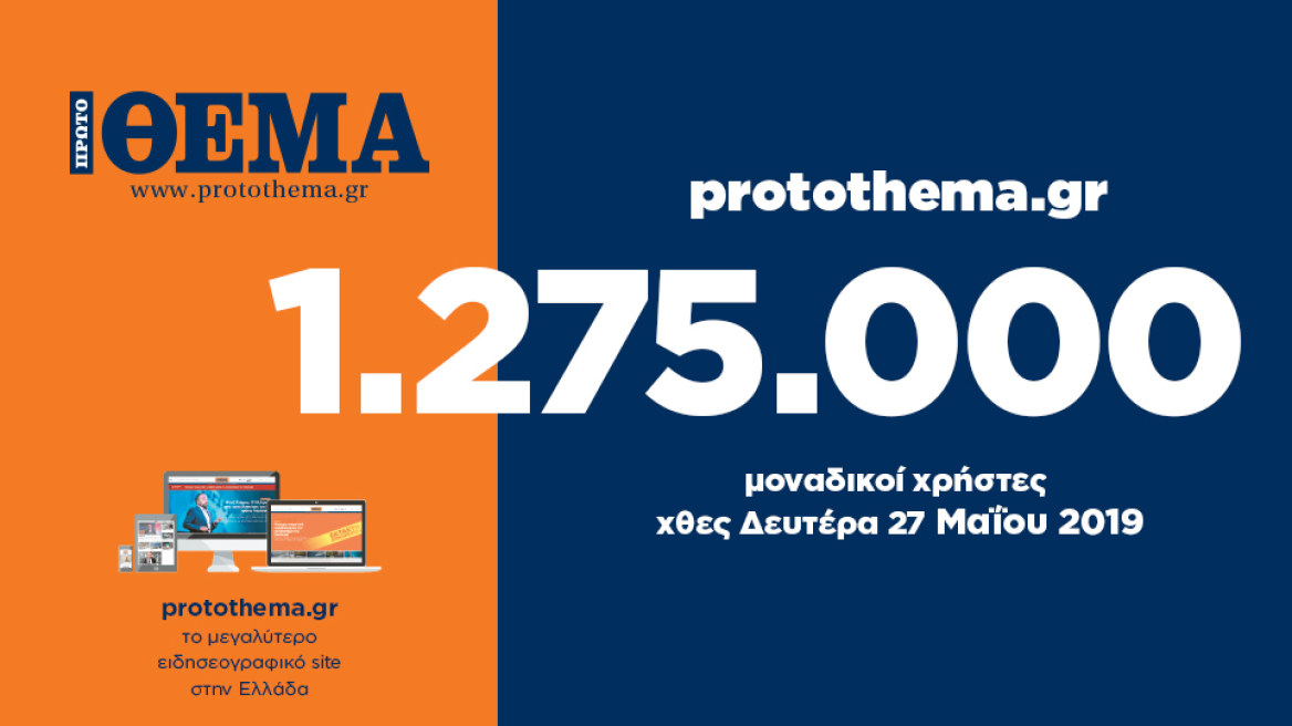 1.275.000 μοναδικοί χρήστες ενημερώθηκαν χθες Δευτέρα 27 Μαΐου από το protothema.gr