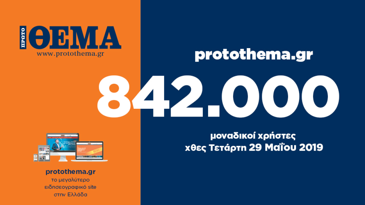 842.000 μοναδικοί χρήστες ενημερώθηκαν χθες Τετάρτη 29 Μαΐου από το protothema.gr