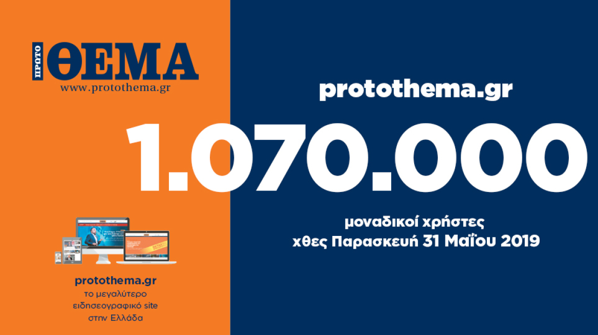 1.070.000 μοναδικοί χρήστες ενημερώθηκαν χθες Παρασκευή 31 Μαΐου από το protothema.gr