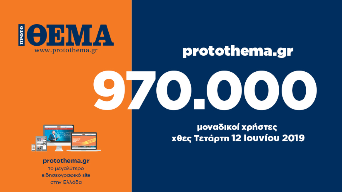 970.000 μοναδικοί χρήστες ενημερώθηκαν χθες Τετάρτη 12 Ιουνίου από το protothema.gr