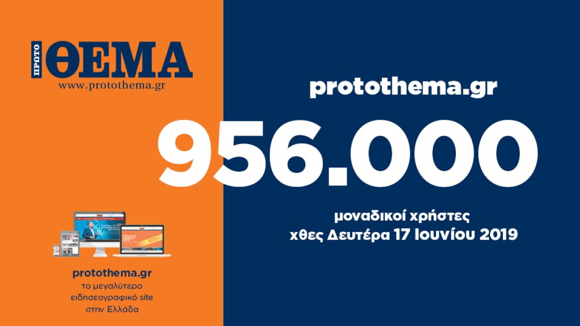 956.000 μοναδικοί χρήστες ενημερώθηκαν χθες Δευτέρα 17 Ιουνίου από το protothema.gr