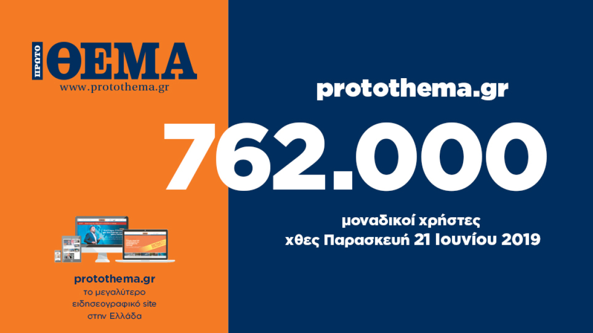 762.000 μοναδικοί χρήστες ενημερώθηκαν χθες Παρασκευή 21 Ιουνίου από το protothema.gr