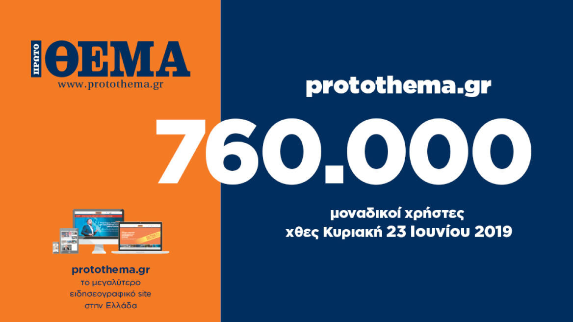 760.000 μοναδικοί χρήστες ενημερώθηκαν χθες Κυριακή 23 Ιουνίου από το protothema.gr